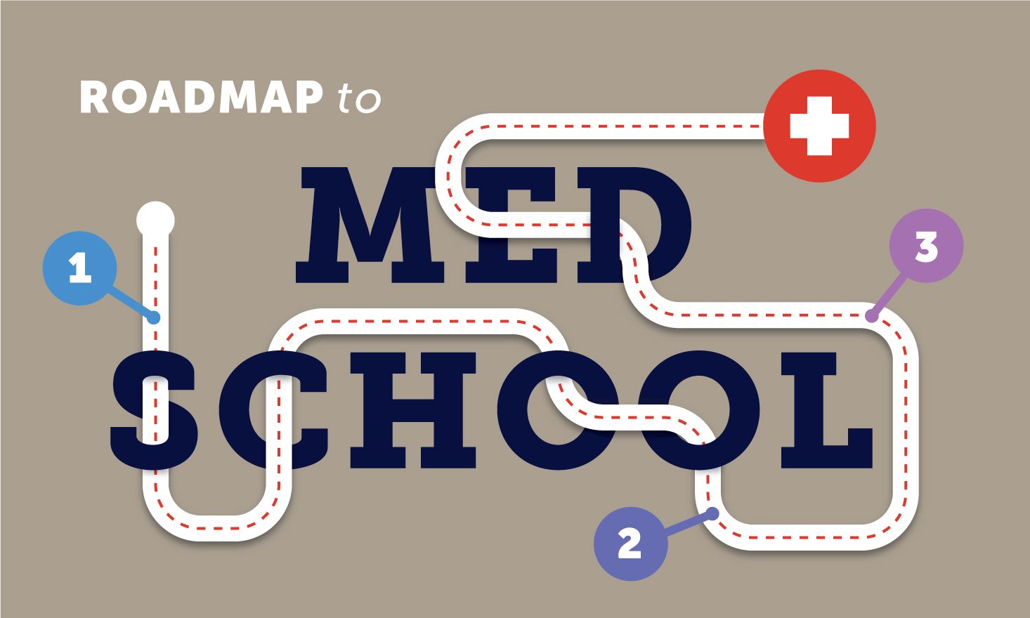 Road to Med School designed image